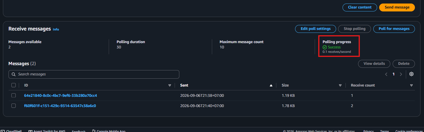 demo-sqs-worker-1 の Messages (2) テーブル。ID、送信時刻、Size、Receive count