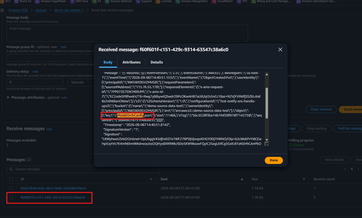 Received message ダイアログ。body に SNS の封筒があり、その Message フィールドがエスケープされた S3 イベント JSON