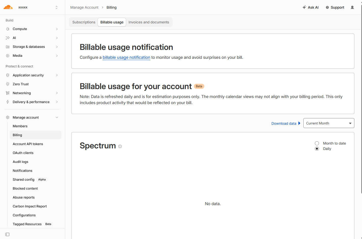 Cloudflare の Billable usage 画面