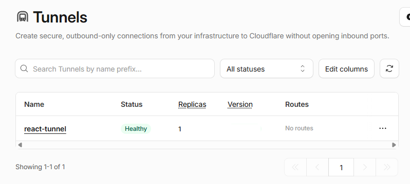 react-tunnel が Healthy・replica 1・No routes と表示された Tunnels 一覧