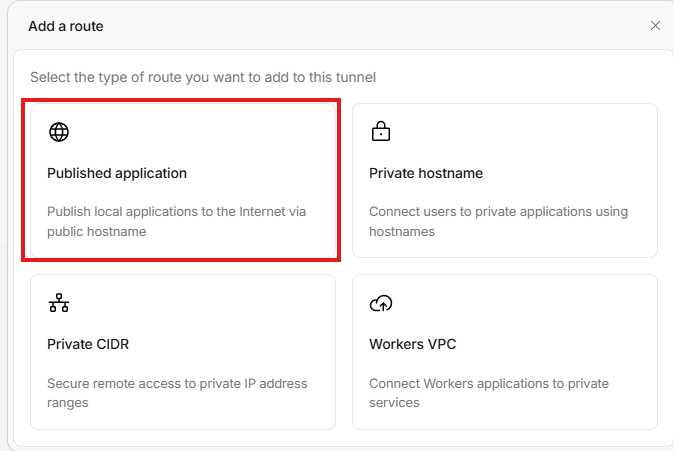 4 つの選択肢のうち Published application が強調された Add a route ダイアログ